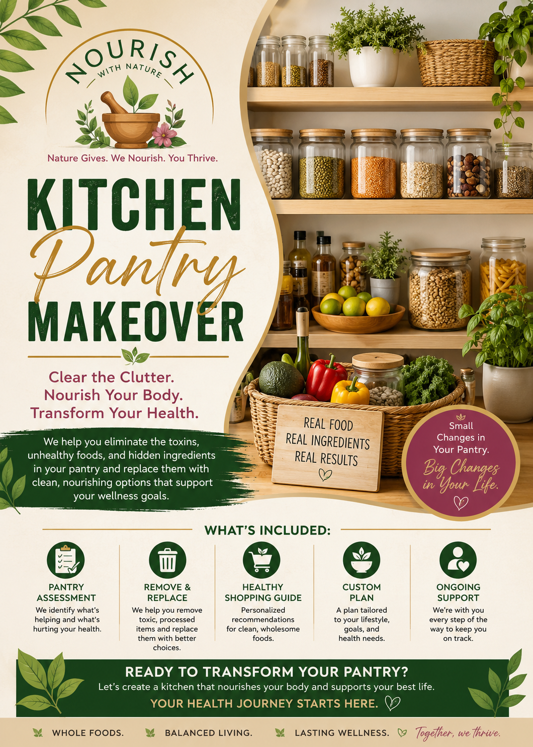 Kitchen Pantry Makeover poster